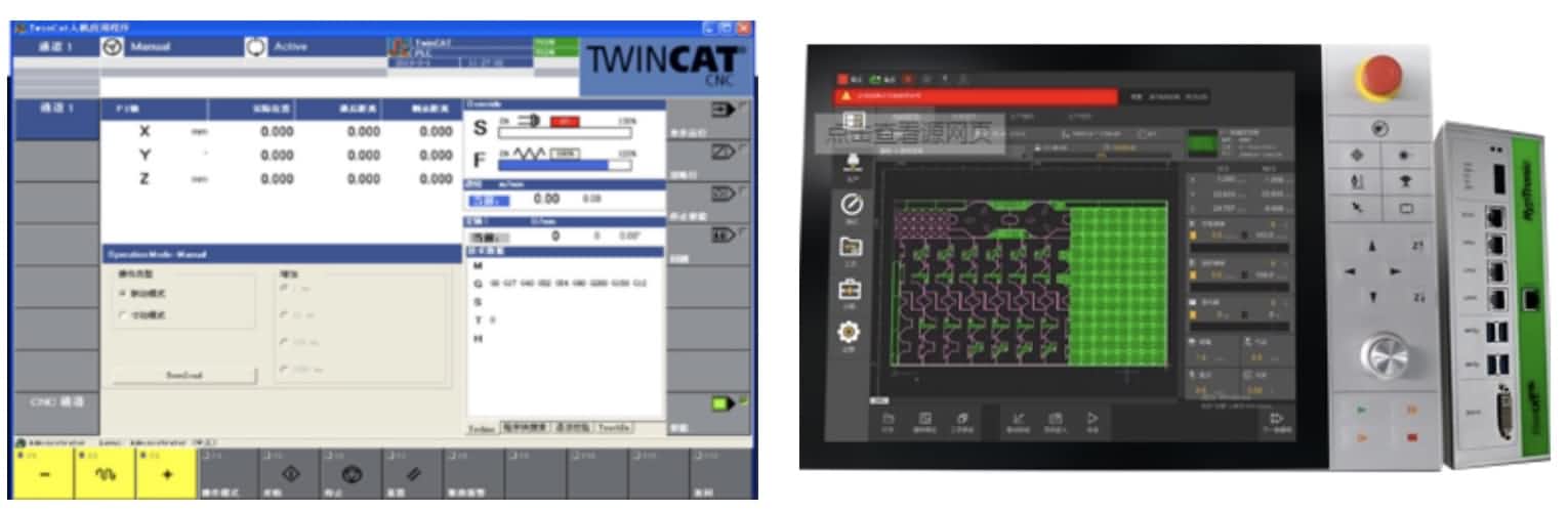 Sistema CNC de m&aacute;quina de corte.