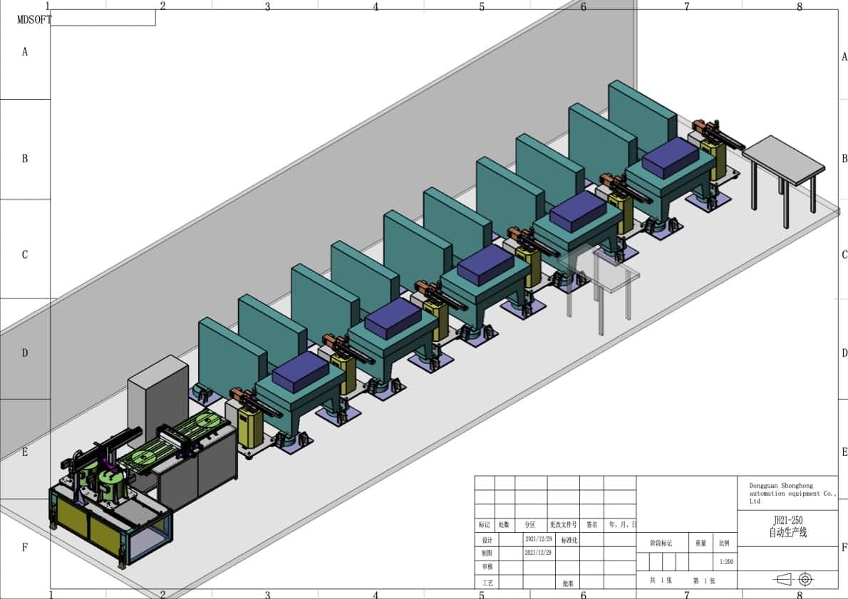 Presione con manipulador